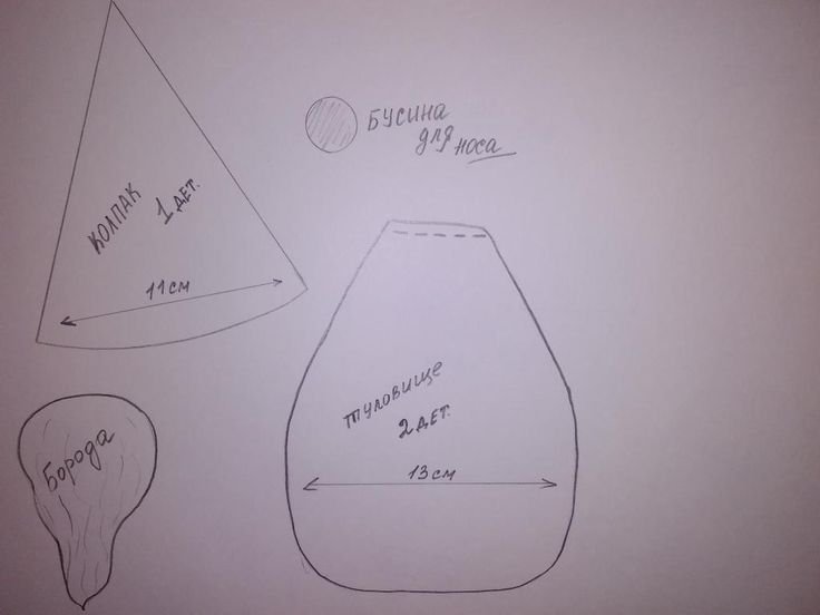 Скандинавский Гном Ниссе выкройка