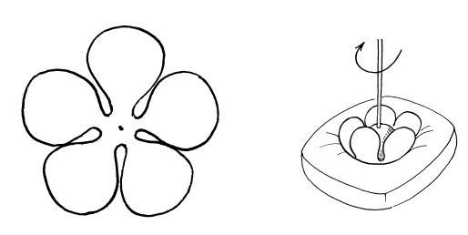 Трафарет цветов яблони