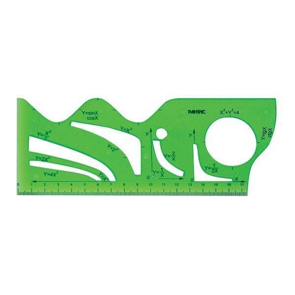 Линейка трафарет функций