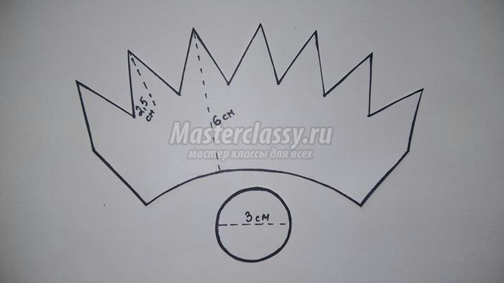 Корона из глиттерного фоамирана выкройки