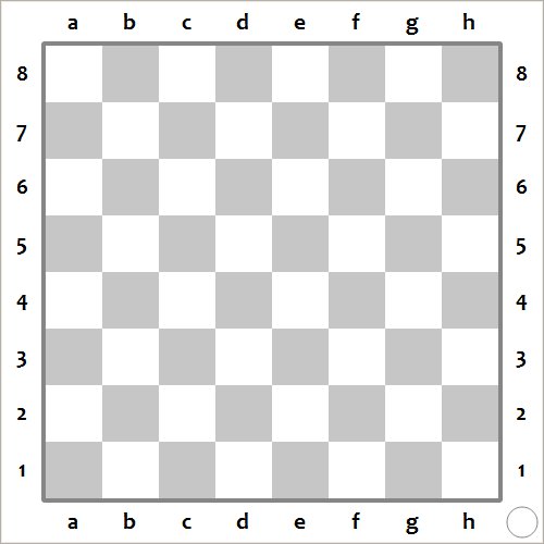 Шахматная доска