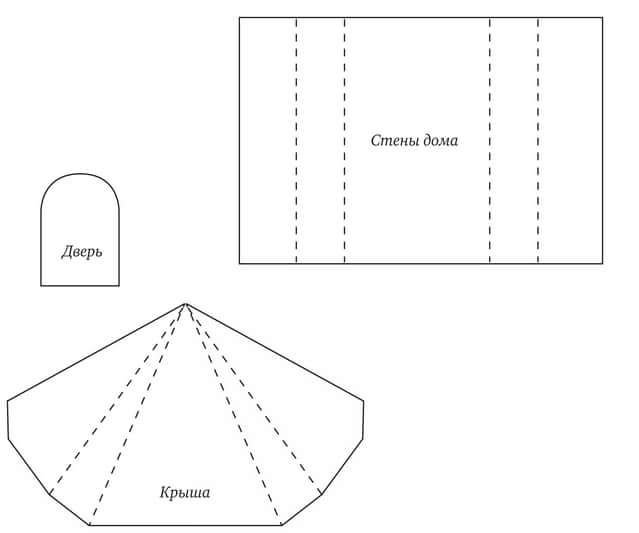 Трафарет крыши для домика из бумаги