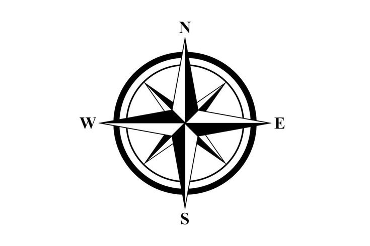 Роза ветров Север Юг Запад Восток