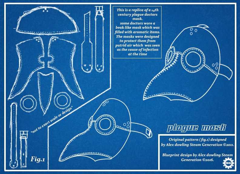 Маска чумного доктора из бумаги