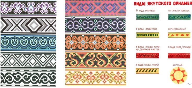 Якутские узоры орнаменты Мандар