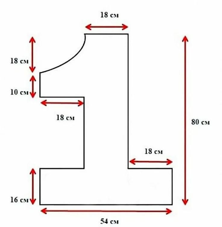 Цифра 1 на годик