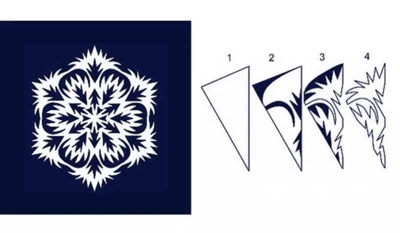 Схемы снежинок