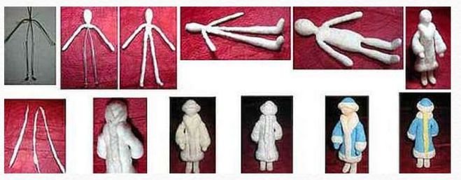 Елочные игрушки из ваты мастер класс для начинающих пошагово