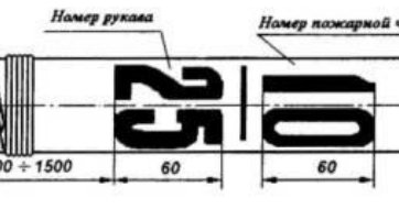 Маркировка всасывающих пожарных рукавов