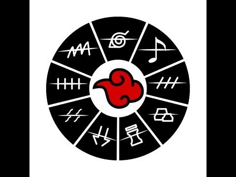 Четыре небесных символа Наруто