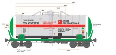 Знаки опасности для вагон-цистерн