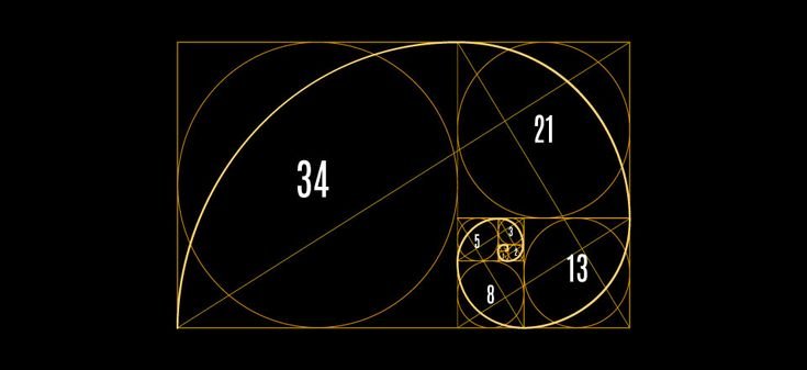 Золотое сечение Golden ratio