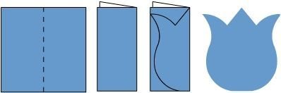 Вырезание симметричных форм из бумаги сложенной вдвое