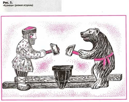 Динамическая игрушка кузнецы