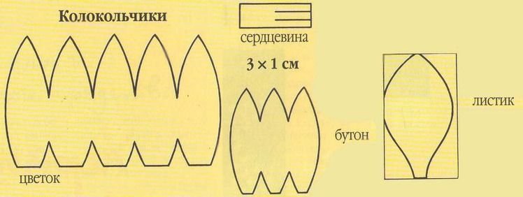 Выкройка колокольчика
