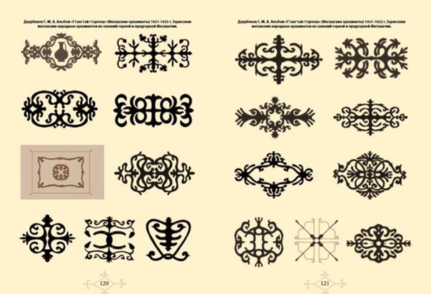 Ингушский национальный орнамент вектор