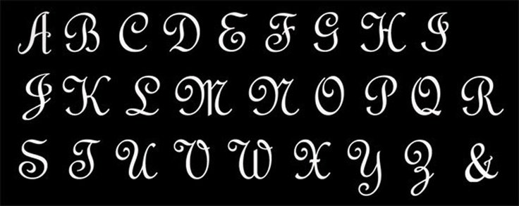 Красивые буквы на торт