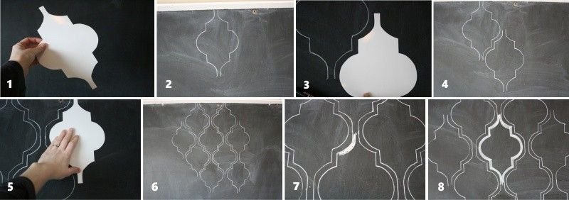 Трафарет на стену своими руками