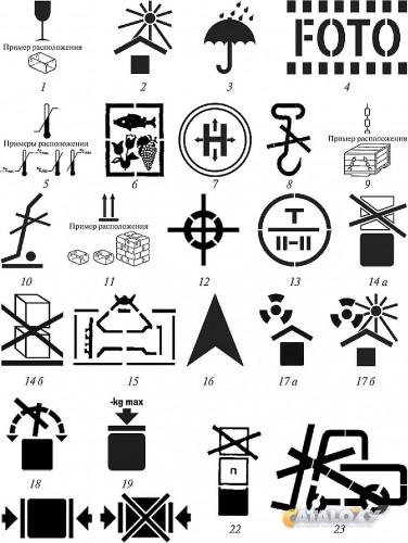 Манипуляционные знаки для маркировки грузов