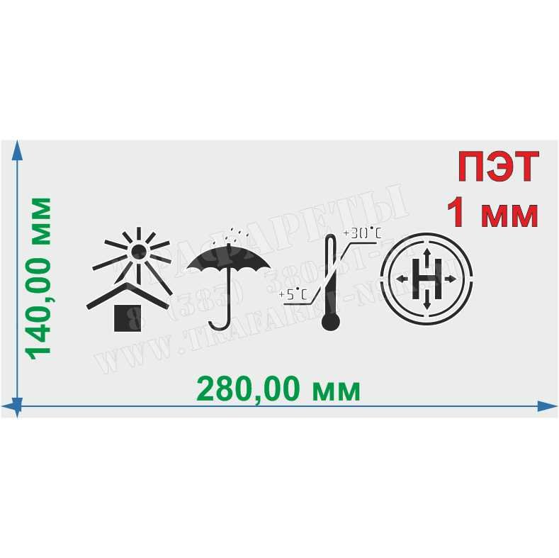 манипуляционные знаки