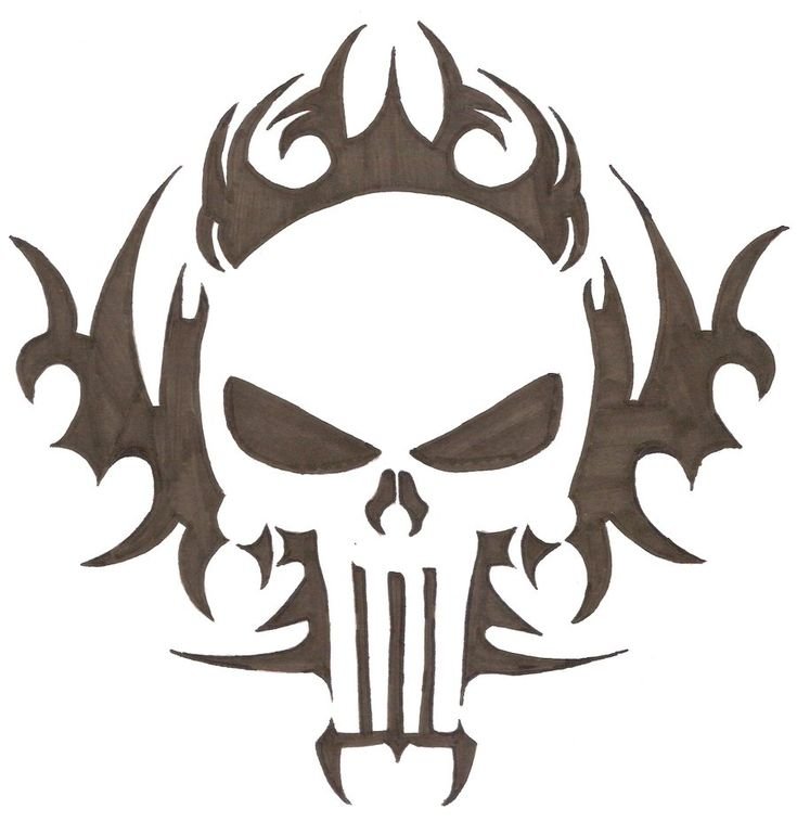 Череп трафарет