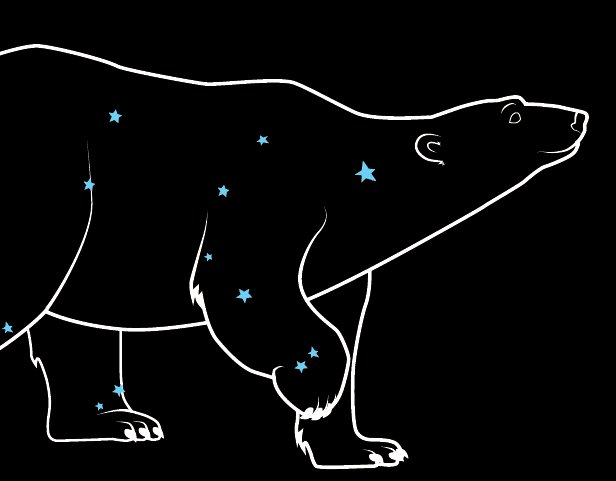 Контур созвездия большой медведицы