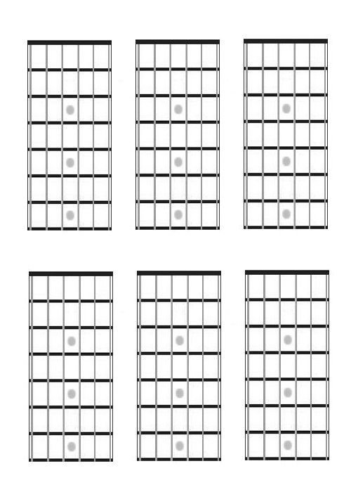 Гриф гитары для записи аккордов