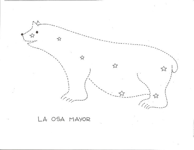 Созвездие большой медведицы схема по точкам