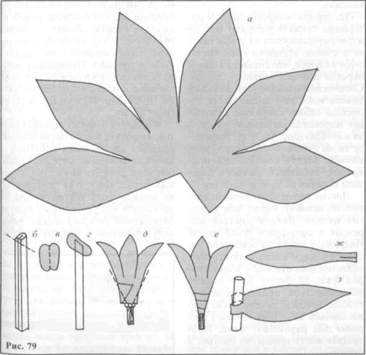 Схема для вырезания цветов