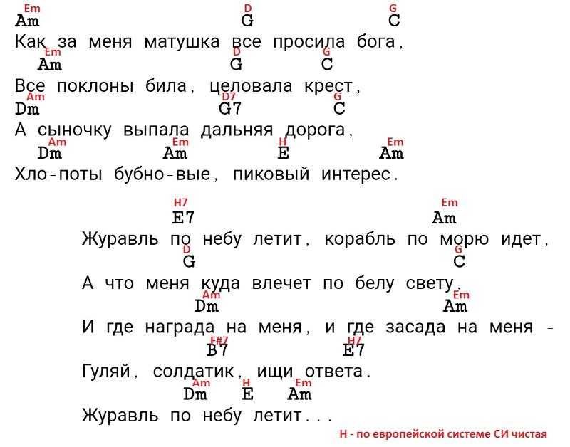 Тексты песен с аккордами