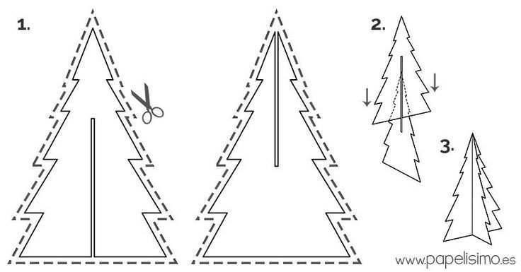 Шаблон объемной елочки