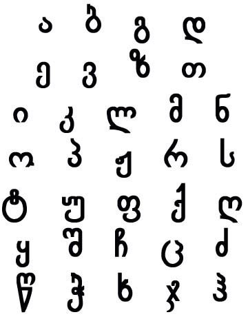 Церковный грузинский алфавит