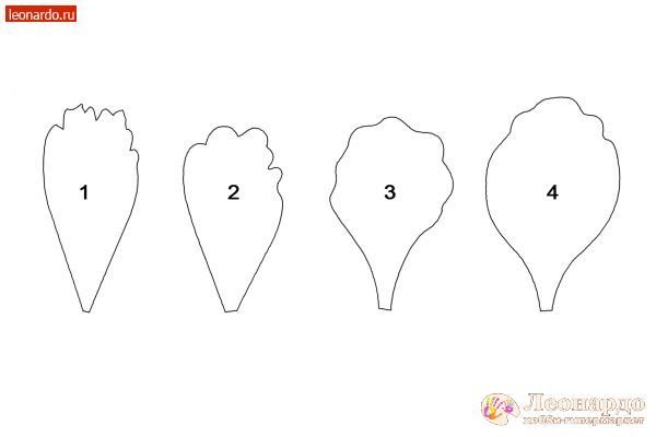 Лепесток пиона трафарет