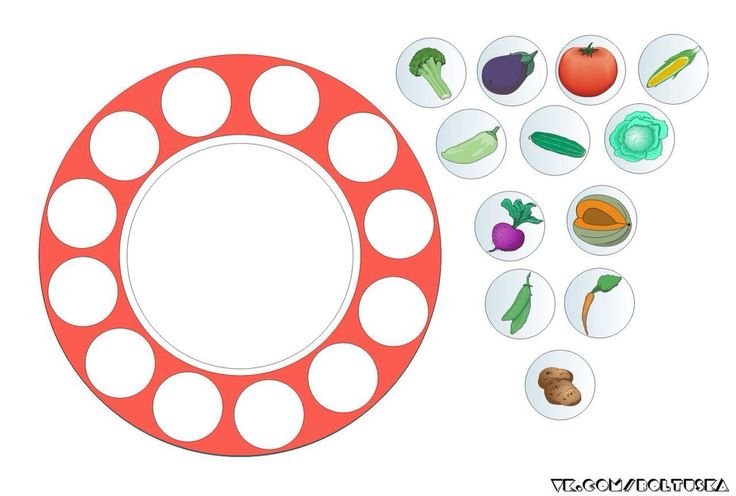 Тарелочка для аппликации