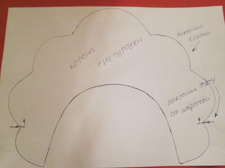 Корона кокошник выкройка