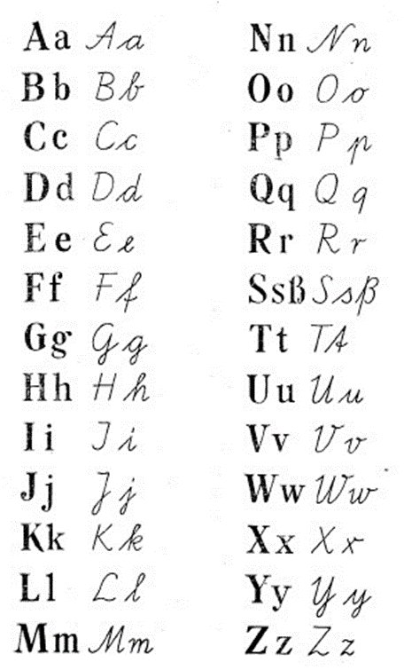Немецкие буквы прописью