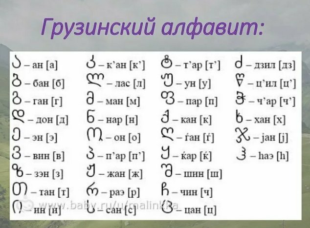 Грузинский алфавит учить Мхедрули
