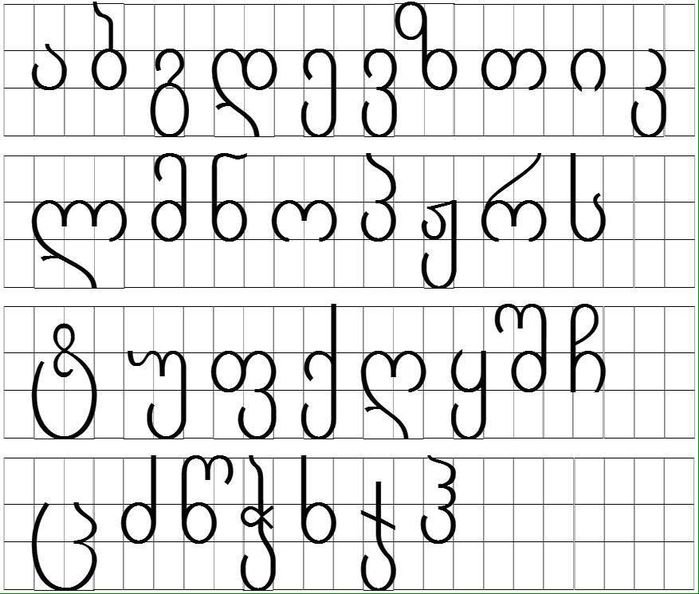 Заглавные буквы грузинского алфавита