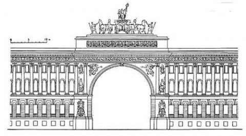 Росси арка генерального штаба план