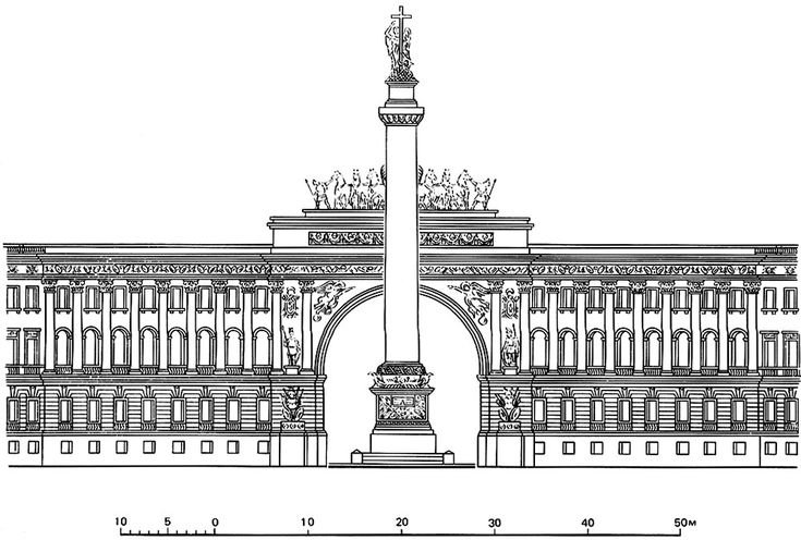 Зимний дворец арка главного штаба