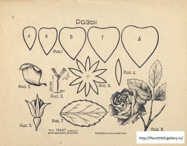 Схемы цветов из кожи