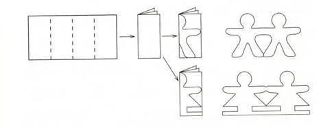 Аппликация Радужный хоровод подготовительная группа