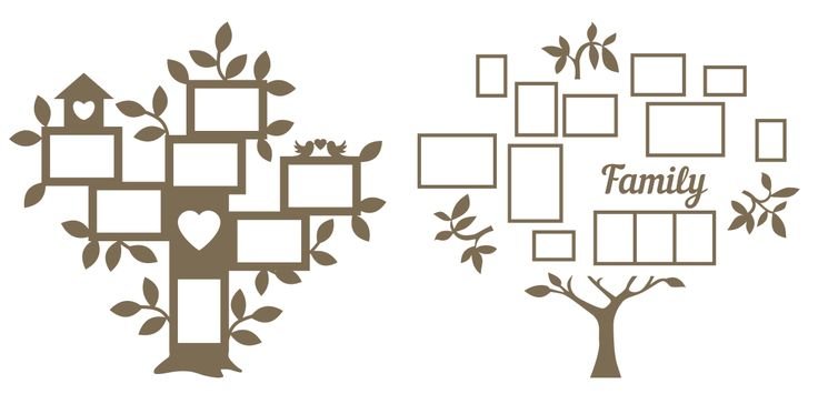 Рамочки для семейного дерева