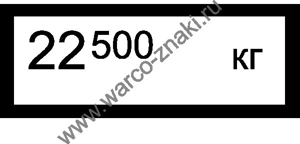 Вагоны с цифрами