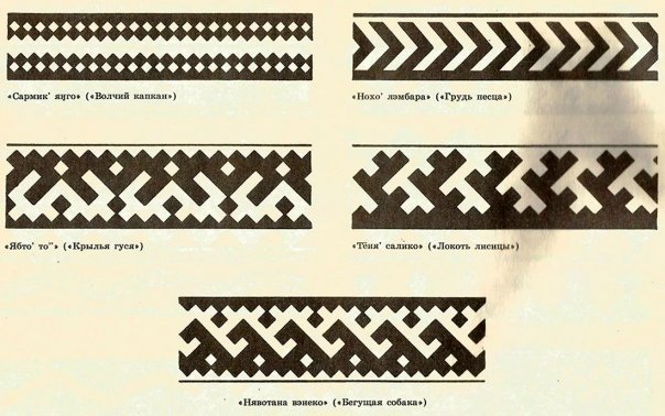 Орнаменты народов Ханты и манси Оленьи рога
