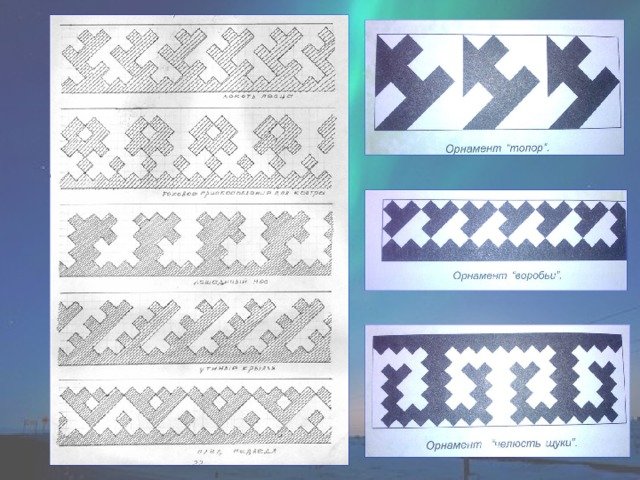 Орнаменты народов Ханты и манси