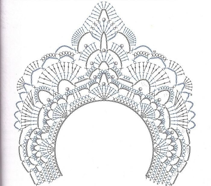 Корона кокошник выкройка