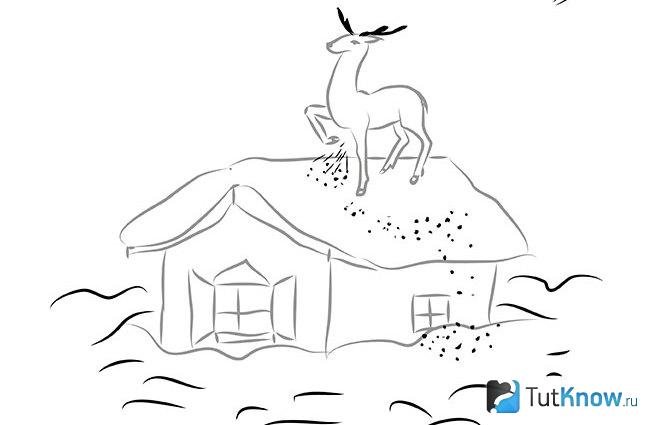 Рисунки по сказке Бажова серебряное копытце