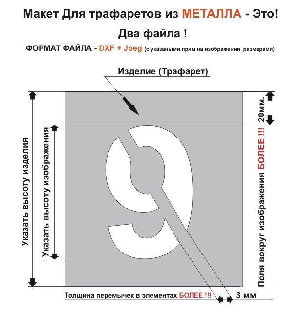 Трафарет с перемычками