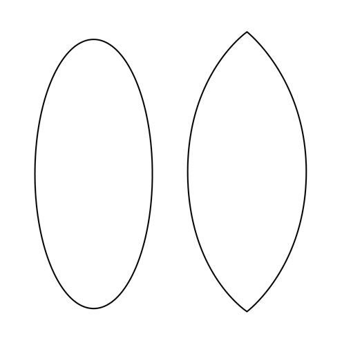 Овал трафарет
